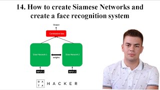 14 PyTorch tutorial - How to create Siamese Networks and create a face recognition system