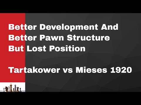 Better development and better pawn structure but lost position| Tartakower vs Mieses 1920|