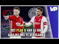 Ajax OPGEPAST: zó wil AZ gaan verrassen in de Eredivisie-topper! ???