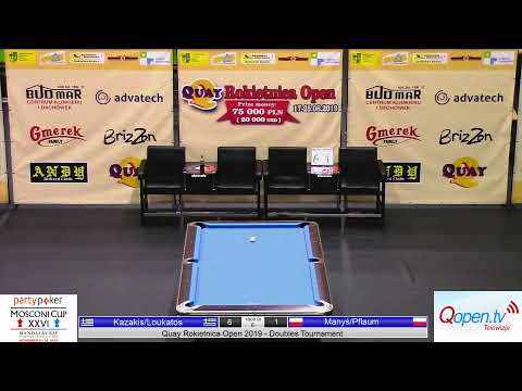 Kazakis/Loukatos vs Manyś/Pflaum - Quay Rokietnica Open 2019 Doubles Tournament