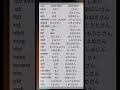Japanese Family Names Japan Learnjapanese Dream