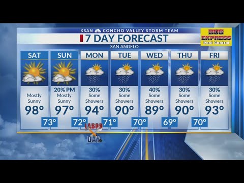 KSAN 6pm Weather - Friday August 31, 2018