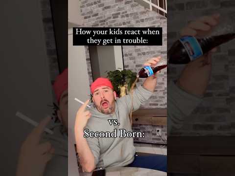 How kids react when they get in trouble