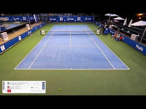 Milla Sequeira/Laura Vasilescu vs. Caijsa Wilda Hennemann/Yeon Woo Ku - 1R Loulé Ladies Open: