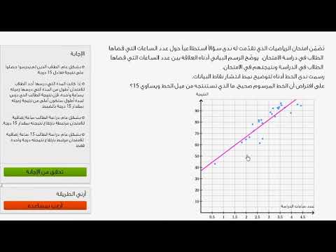 الصف التاسع الرياضيات البيانات والنماذج تفسير خط الانحدار