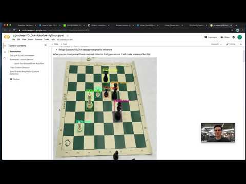 How to Train YOLOv4 on a Custom Dataset… - Partner