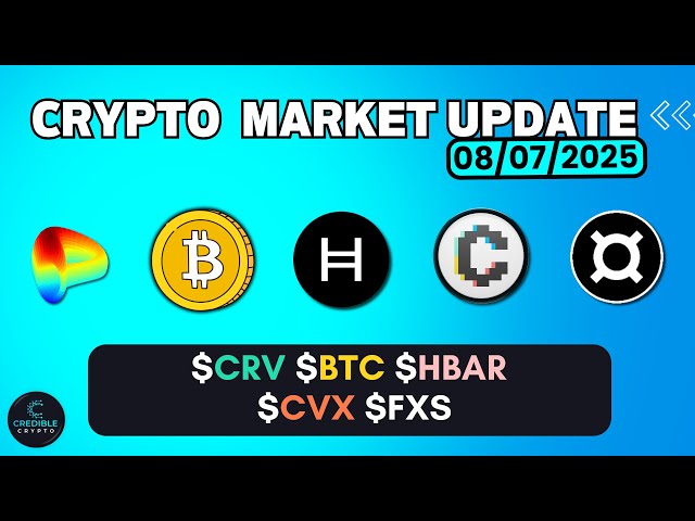 CredibleCrypto – Next Bitcoin Rally to 150k+ Loading? (08.08.2025 Summary)