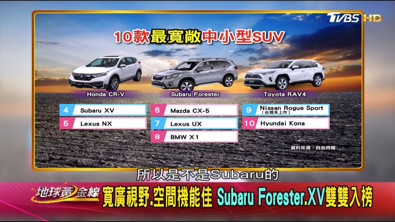 《消費者報告》公布最寬敞SUV CR-V、Forester、X1都上榜