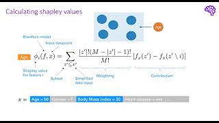 Explainable AI explained! | #4 SHAP