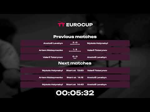 12:00 Valerii Tatarynov 1 - 3  Anatolii Levshyn 11.04.2023 TT Euro.Cup Ukraine Star