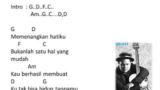 Download lagu Chord lirik Virgoun BUKTI (MUDAH) mp3