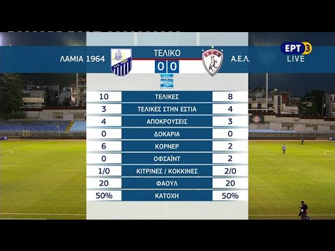 AS Lamia 0-0 AEL Athlitiki Enosi Larissa