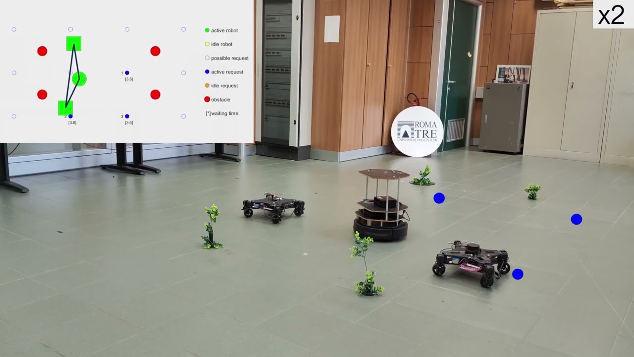 A Distributed Framework for Integrated Task Allocation and Safe Coordination in Multi-robot Systems