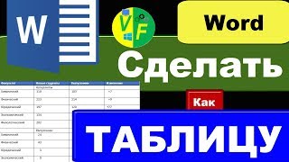 Как сделать таблицу в Ворде, вставить таблицу?