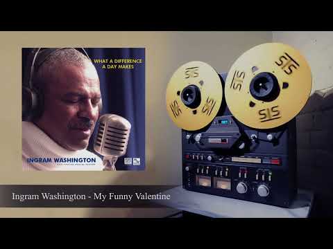 Thumbnail for Sampler Tracks of STS Analog Releases on Tape by Music publisher, Duke Ellington, Sting