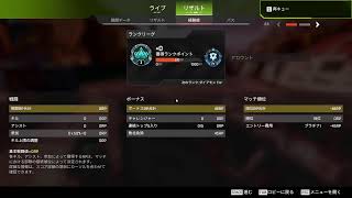 修行