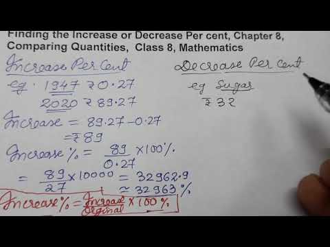 Finding The Increase Or Decrease Per Cent Chapter 7 Comparing Quantities Class 8 Mathematics