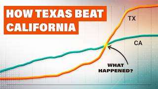 How Texas Became The #1 Solar State