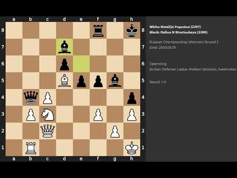Natalija Pogonina - Galina N Strutinskaya | Sicilian Defense | 2003