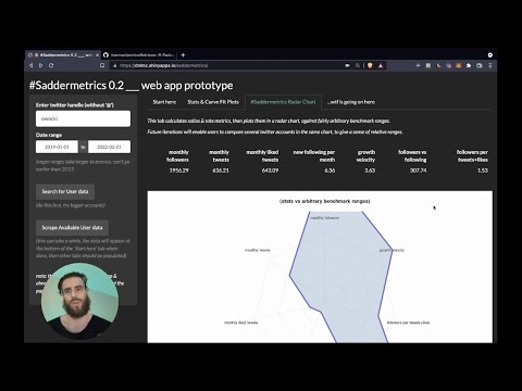 SADDERmetrics v0.2: R Shiny app full walk-through (advanced analytics for social media)