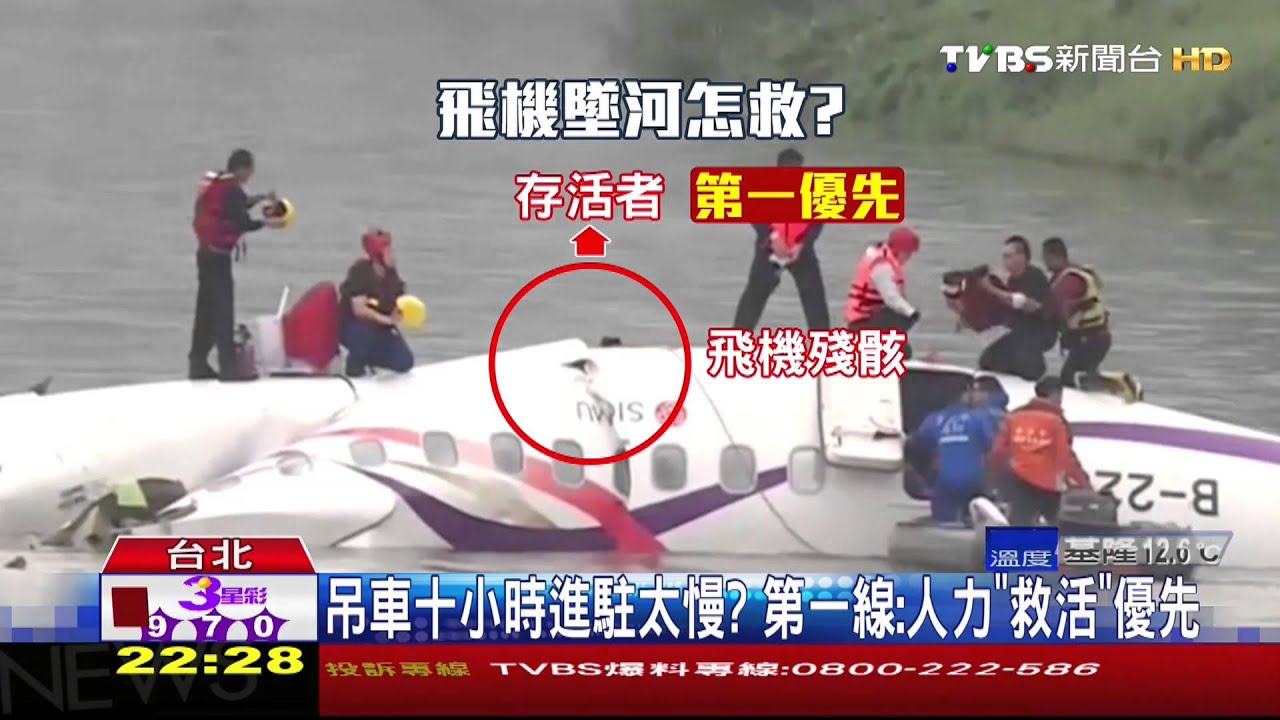 ​復興客機墜河／​雙北救災放大檢視　低頭滑手機惹議