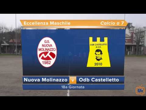 Sintesi Nuova Molinazzo - Odb Castelletto