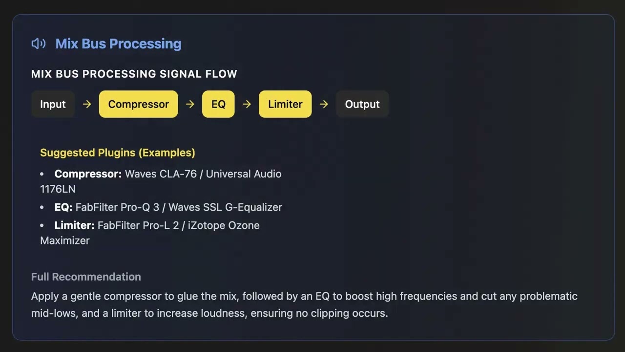 MixMaster Pro  AI Powered Mixing Analysis - How To
