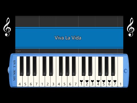 Viva La Vida Melodica Pianika Tabs