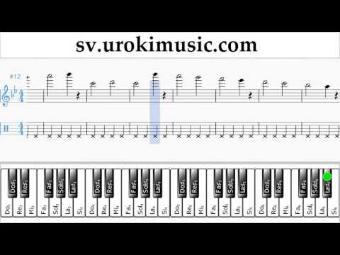 Lär Dig Spela Piano (höger hand) Lukas Graham - 7 Years Tabs Nybörjare Del 1 övningar um-i492