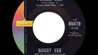 1962 HITS ARCHIVE: Punish Her - Bobby Vee