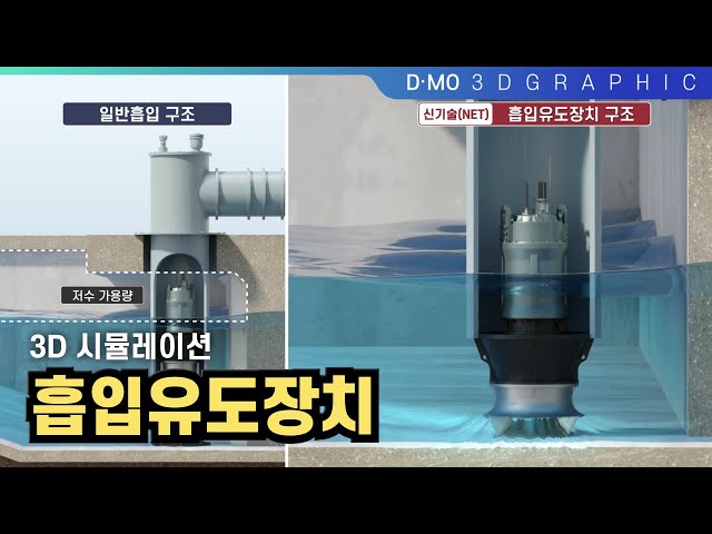 스마트 안전점검도어