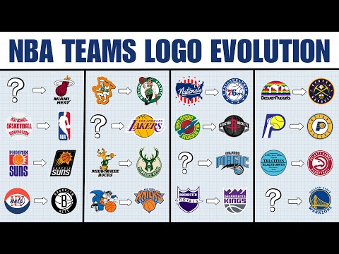Evolution of every NBA team's logo