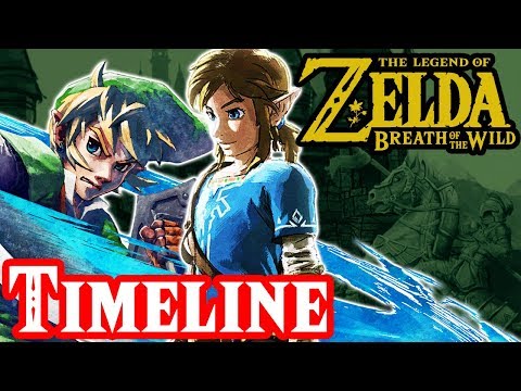 Zelda Timeline Connections in Breath of the Wild