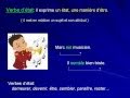Différentes sortes de verbes - cours