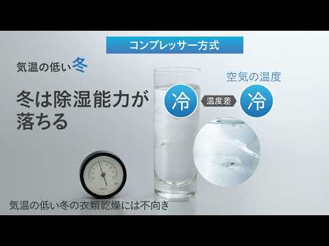 衣類乾燥除湿機 クリスタルホワイト  [ハイブリッド方式