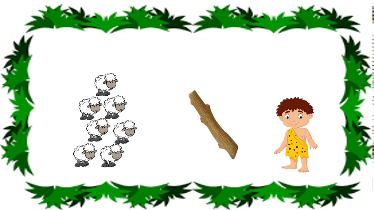 COMO SURGIRAM OS NUMEROS