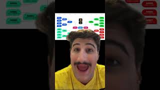 MATA-MATA DA COPA DO MUNDO SERÁ ABSURDO!