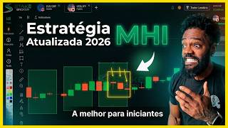 MHI Strategy: 23-0 Binary Options Winning System thumbnail