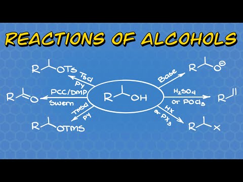 Reactions of Alcohols | Overview
