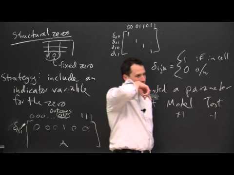 Analysis of Discrete Data Lesson 11: Structural and Sampling Zeros part 3