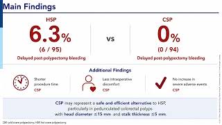 Lei Xu & Jiarong Xie on "Cold versus hot snare polypectomy for pedunculated colorectal polyps...