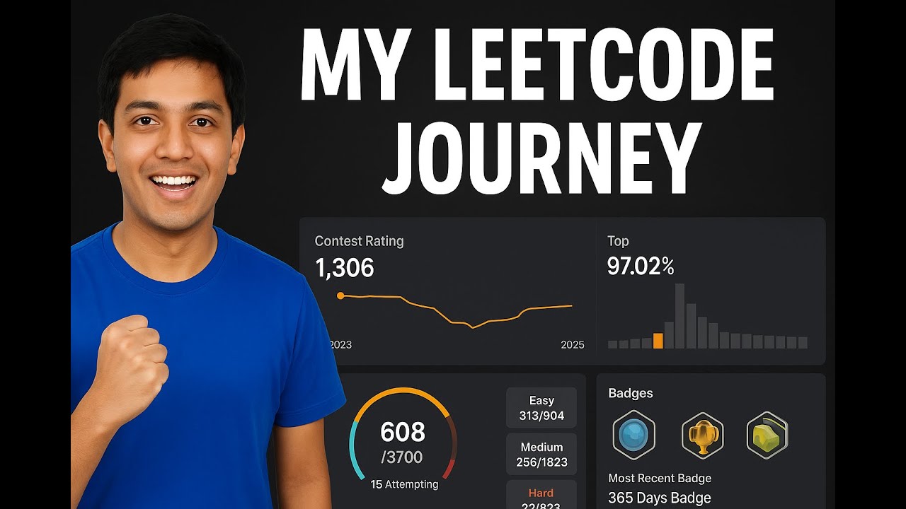 AdityaBakshi100   LeetCode Profile