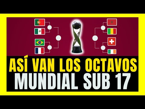 ✅ THIS IS HOW THE ROUND OF 16 OF THE 2025 U-17 WORLD CUP IS SHAPING UP 🔥