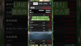 #日本経済,#マーケット,#相場,#株ニュース,#金融,#チャート,#テクニカル分析,#ファンダメンタル分析,#出来高,#株式投資初心者