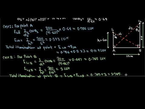 illumination  Engineering Solved numericals Part II