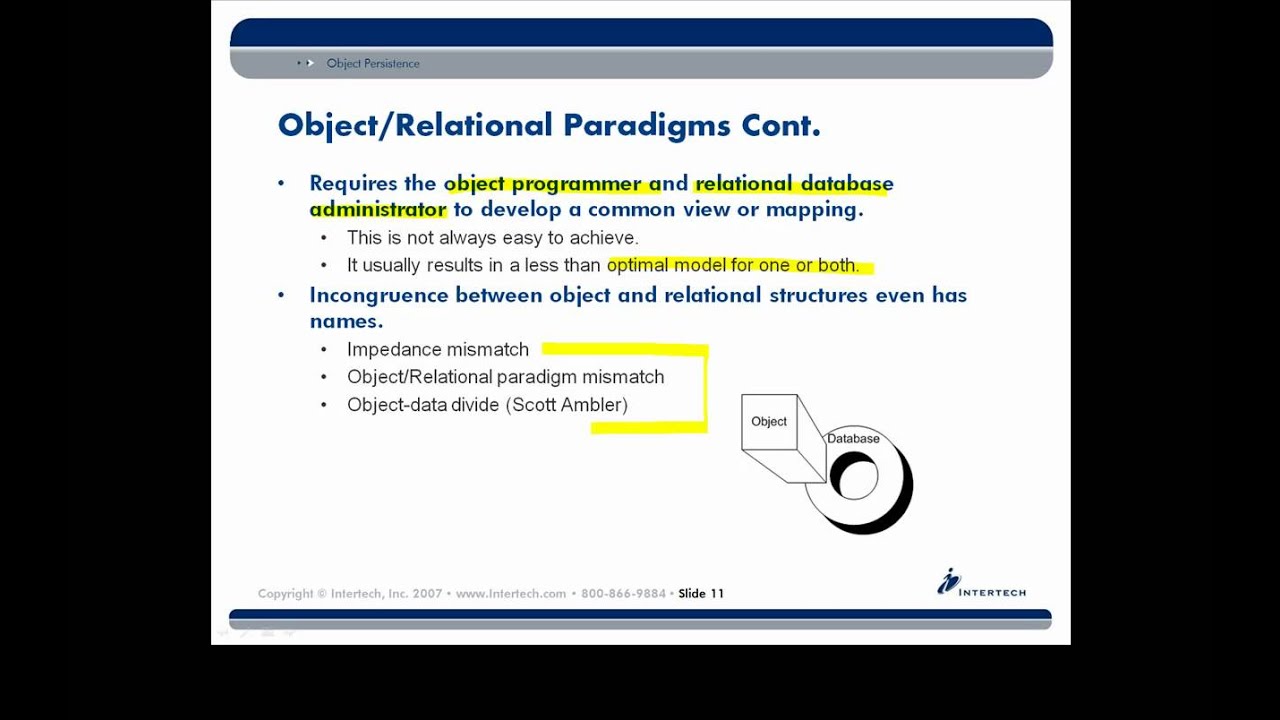 Intertech - Complete Hibernate Training - Part 1