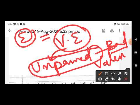 Concept of Partially filled, Fully filled & half filled atomic orbitals.