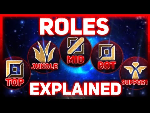Analyzing The Five Roles In League Of Legends