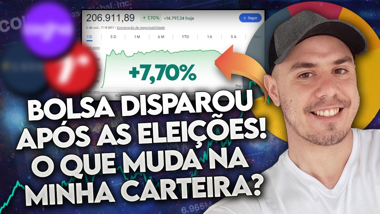 BOLSA DISPARA 7,7% EM 1 DIA! O que eu irei MUDAR na MINHA CARTEIRA com TUDO ISSO? (SOBE MAIS?)