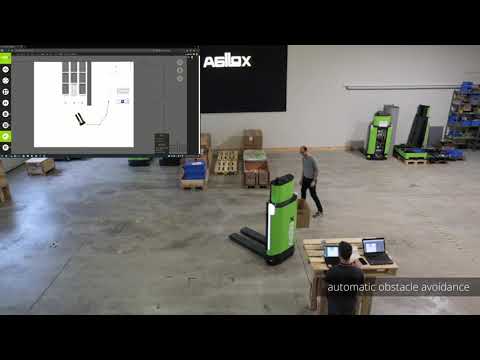 AGILOX | 10 Min setup